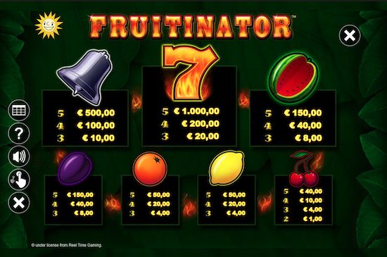 Fruitinator Gewinntabelle